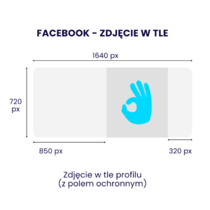 Facebook - zdjęcie w tle (z polem ochronnym)