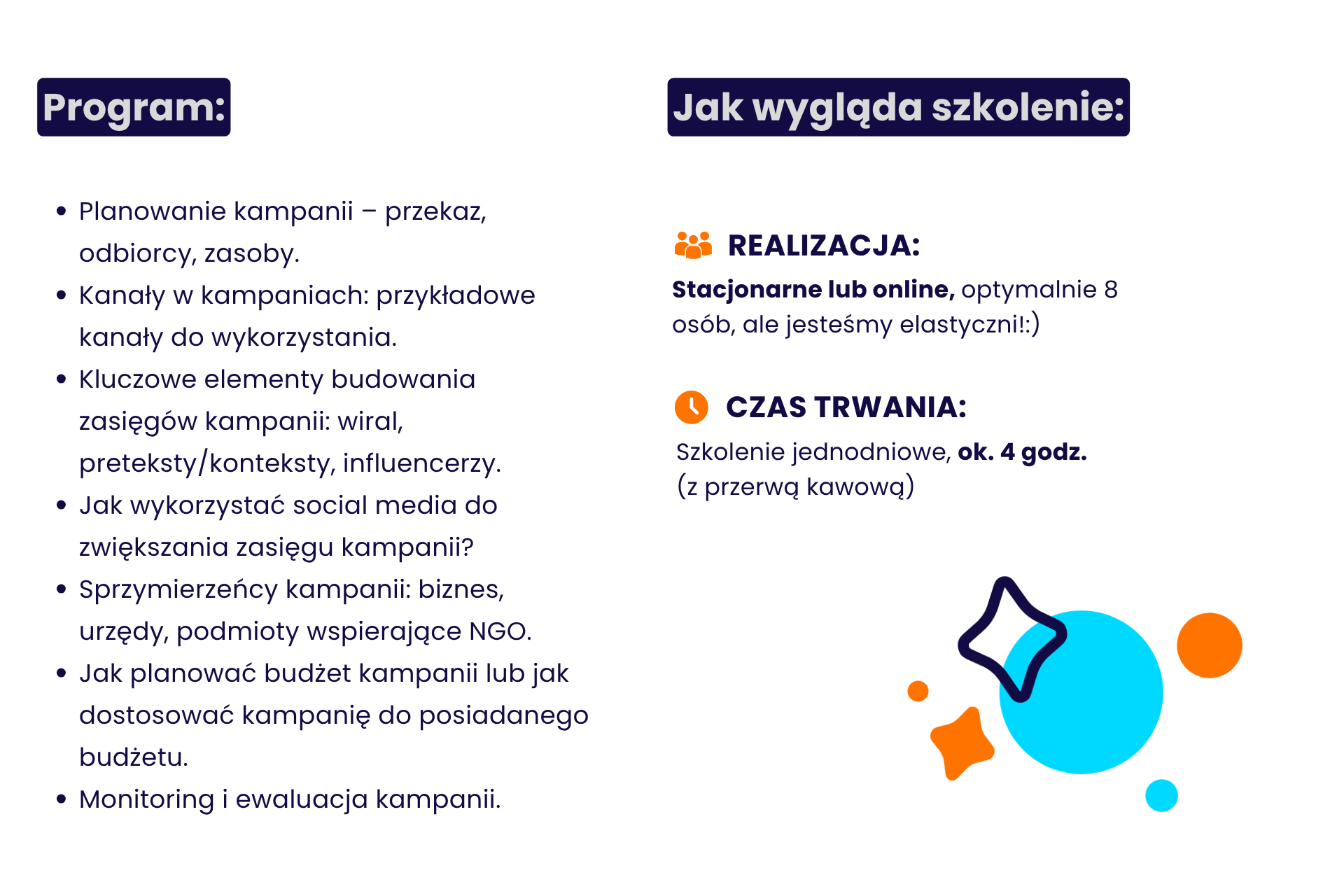 Infografika z programem szkolenia